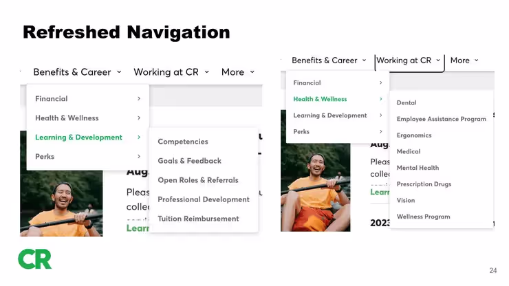 Re-imagining their intranet to align with strategic goals