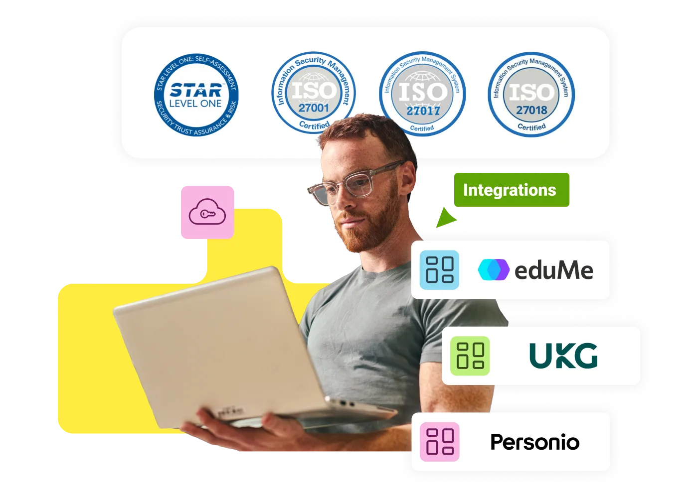 Man holding laptop below certification logos and integration icons for eduMe, UKG, and Personio.