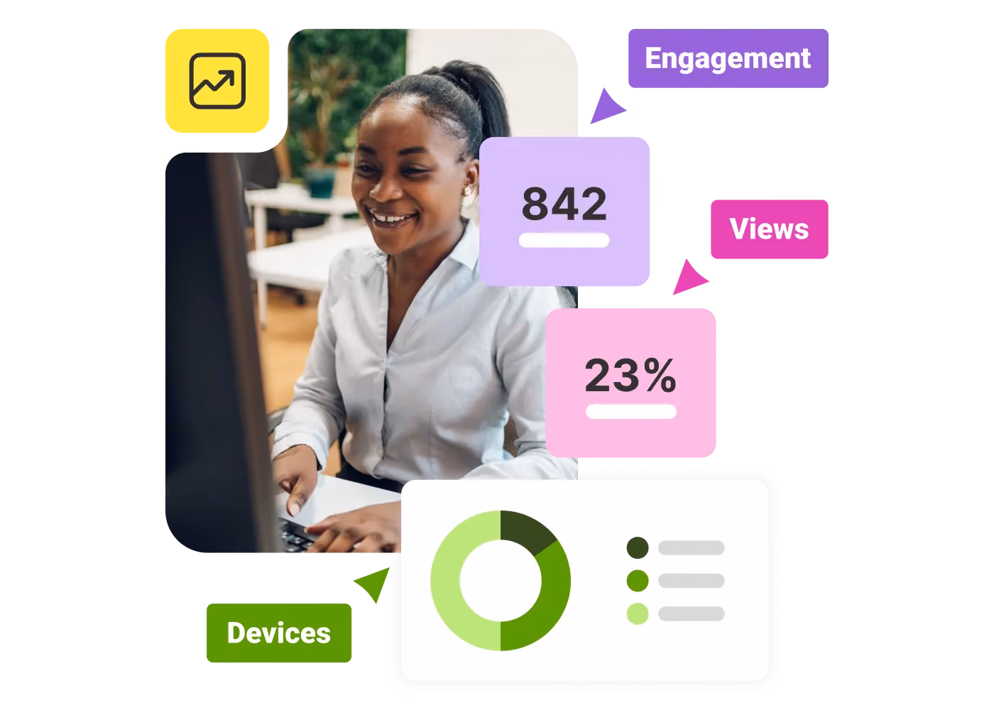 Smiling woman at computer with engagement and views metrics and a green device usage chart.