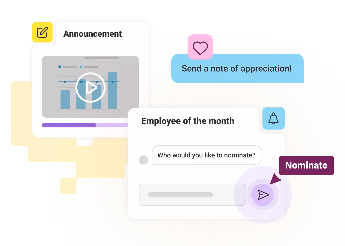 Interface showing Announcement with bar chart and Employee of the Month nomination with a send button.