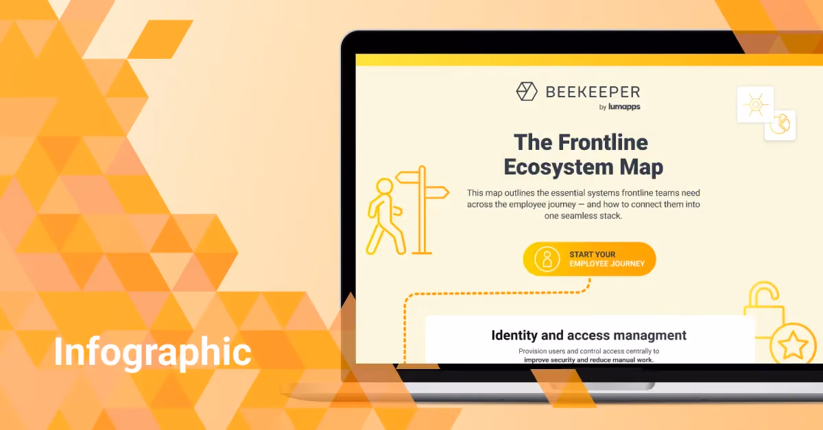Laptop screen showing Beekeeper Frontline Ecosystem Map introduction with an employee journey button.