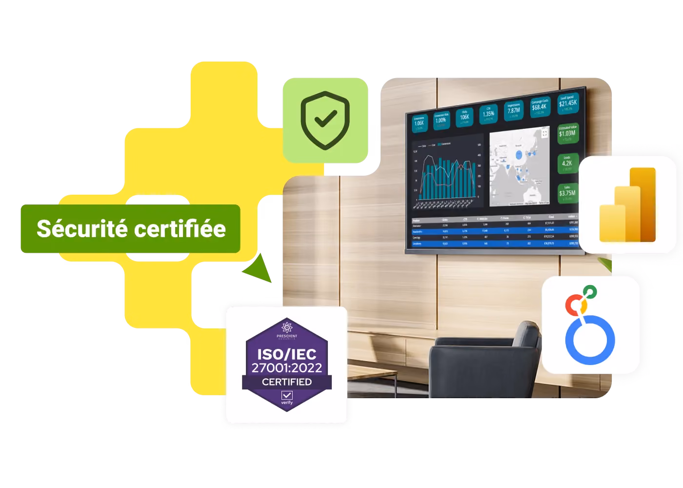 Wall-mounted screen showing a secure live business dashboard with a Power BI integration and an ISO/IEC 27001:2022 certified badge.