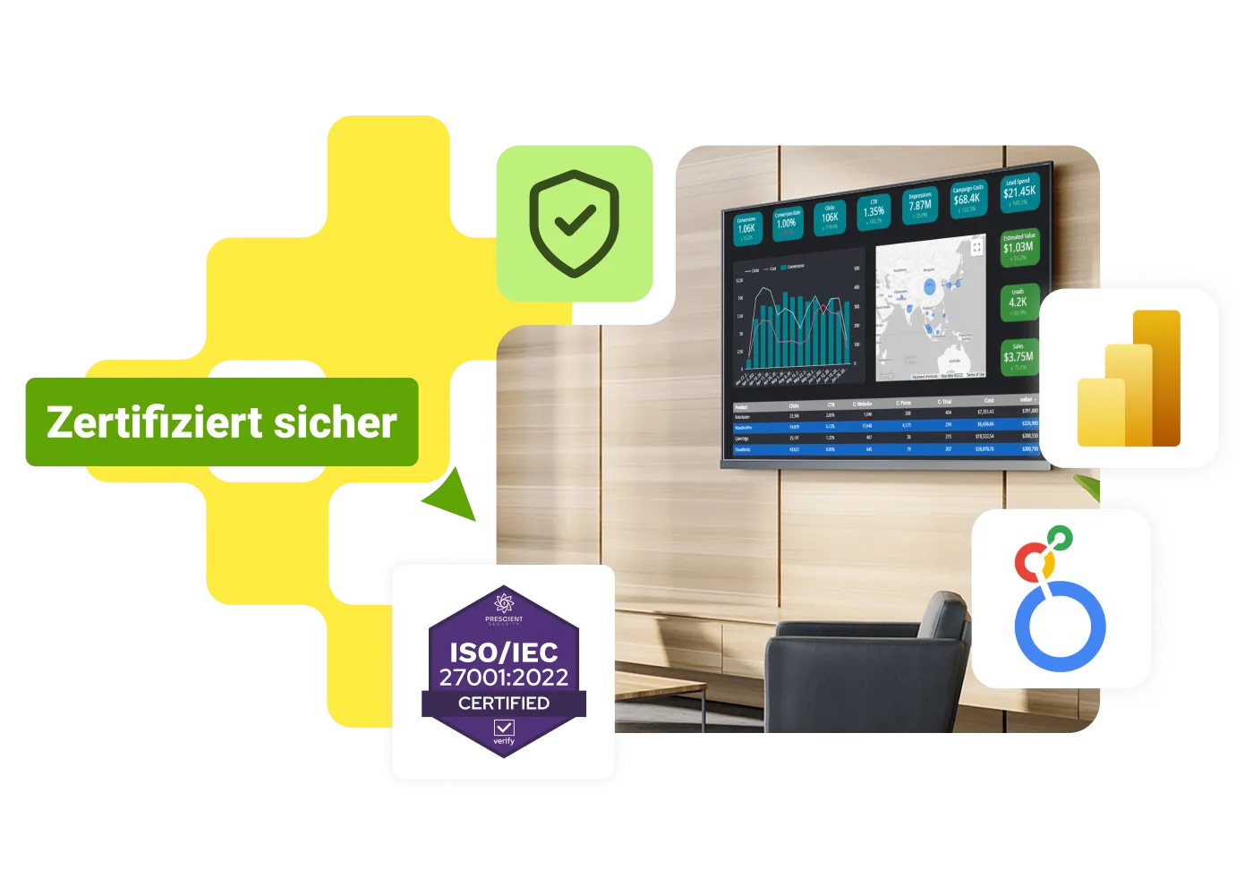 Wall-mounted screen showing a secure live business dashboard with a Power BI integration and an ISO/IEC 27001:2022 certified badge.