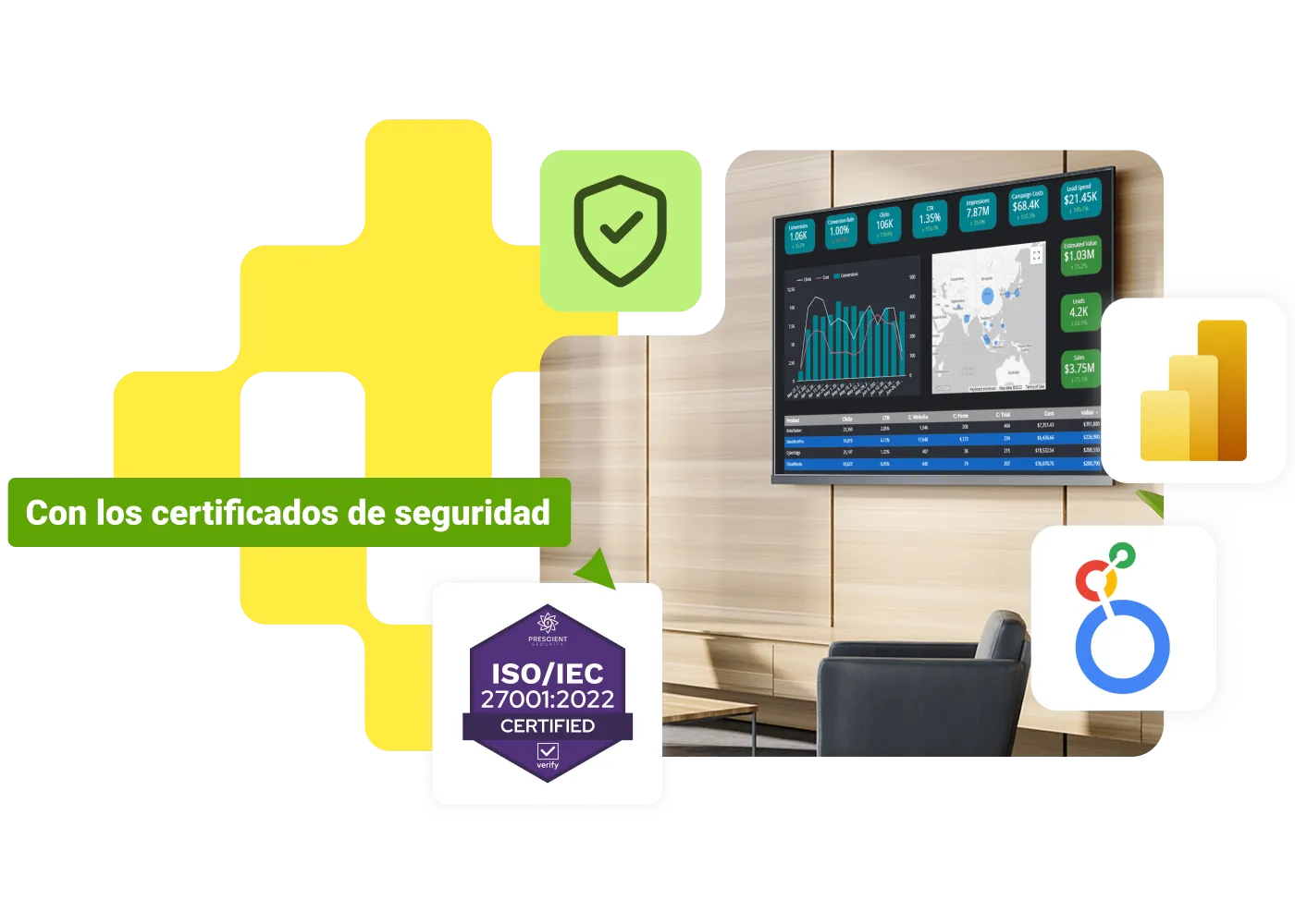 Wall-mounted screen showing a secure live business dashboard with a Power BI integration and an ISO/IEC 27001:2022 certified badge.