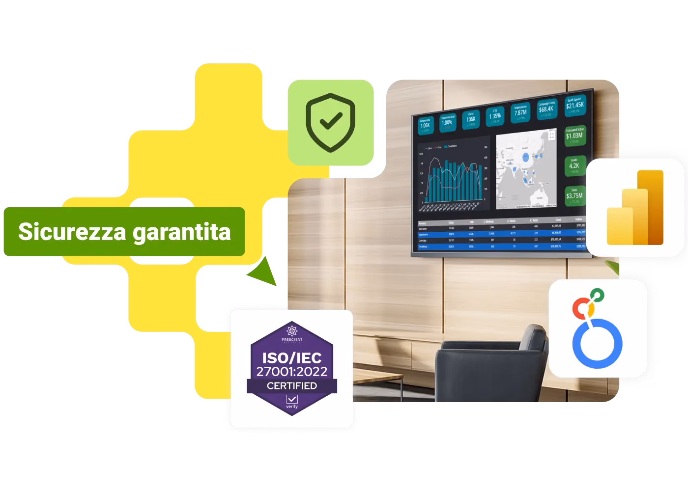 Wall-mounted screen showing a secure live business dashboard with a Power BI integration and an ISO/IEC 27001:2022 certified badge.