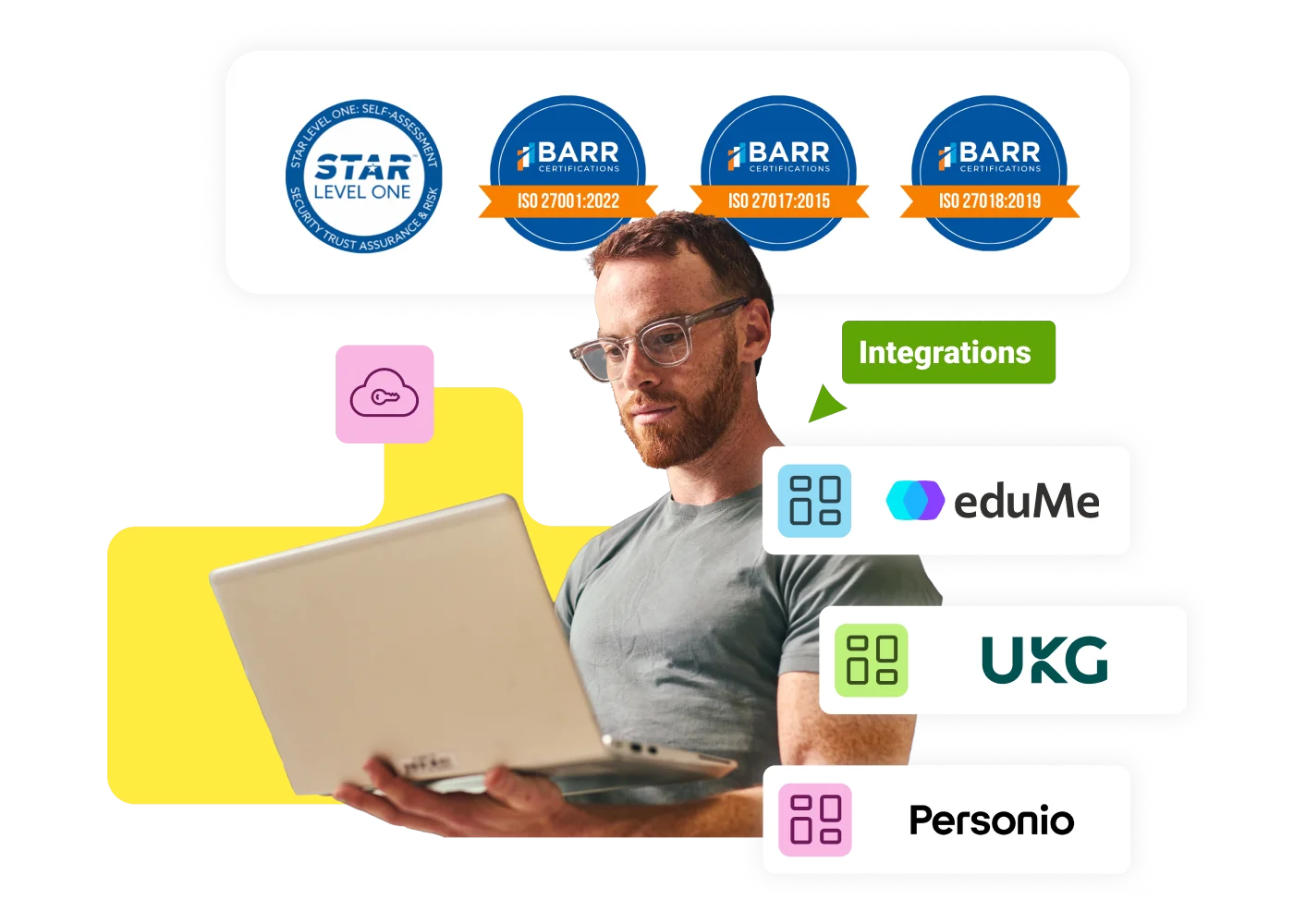 Man holding laptop below certification logos and integration icons for eduMe, UKG, and Personio.