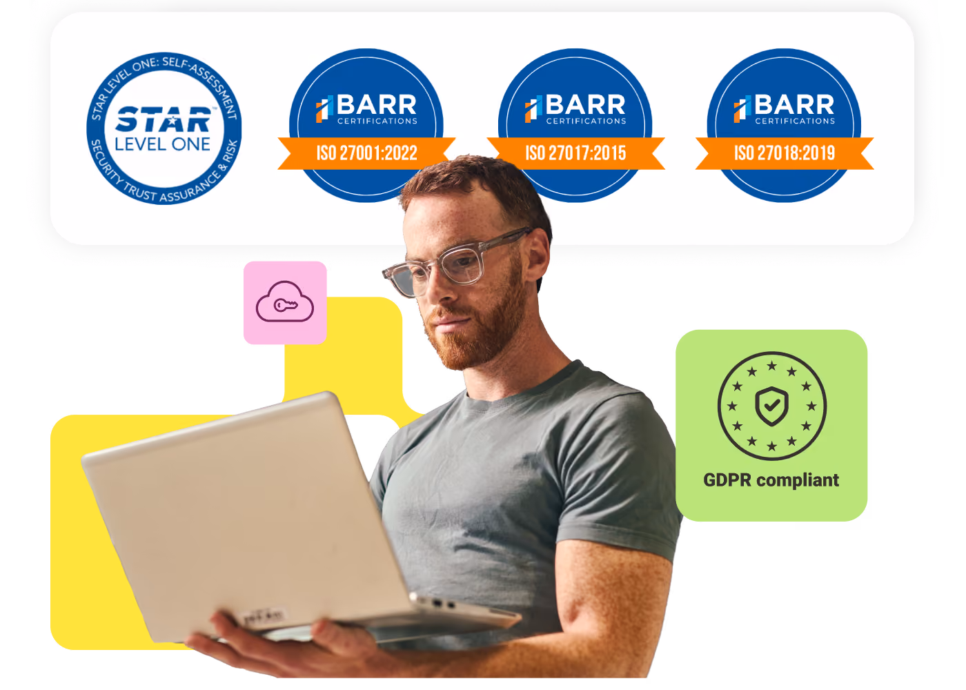 Man with glasses holding a laptop surrounded by software integration logos for eduMe, UKG, and Personio, under a banner featuring certifications STAR Level One and iBARR ISO 27001:2022, ISO 27017:2015, and ISO 27018:2019.