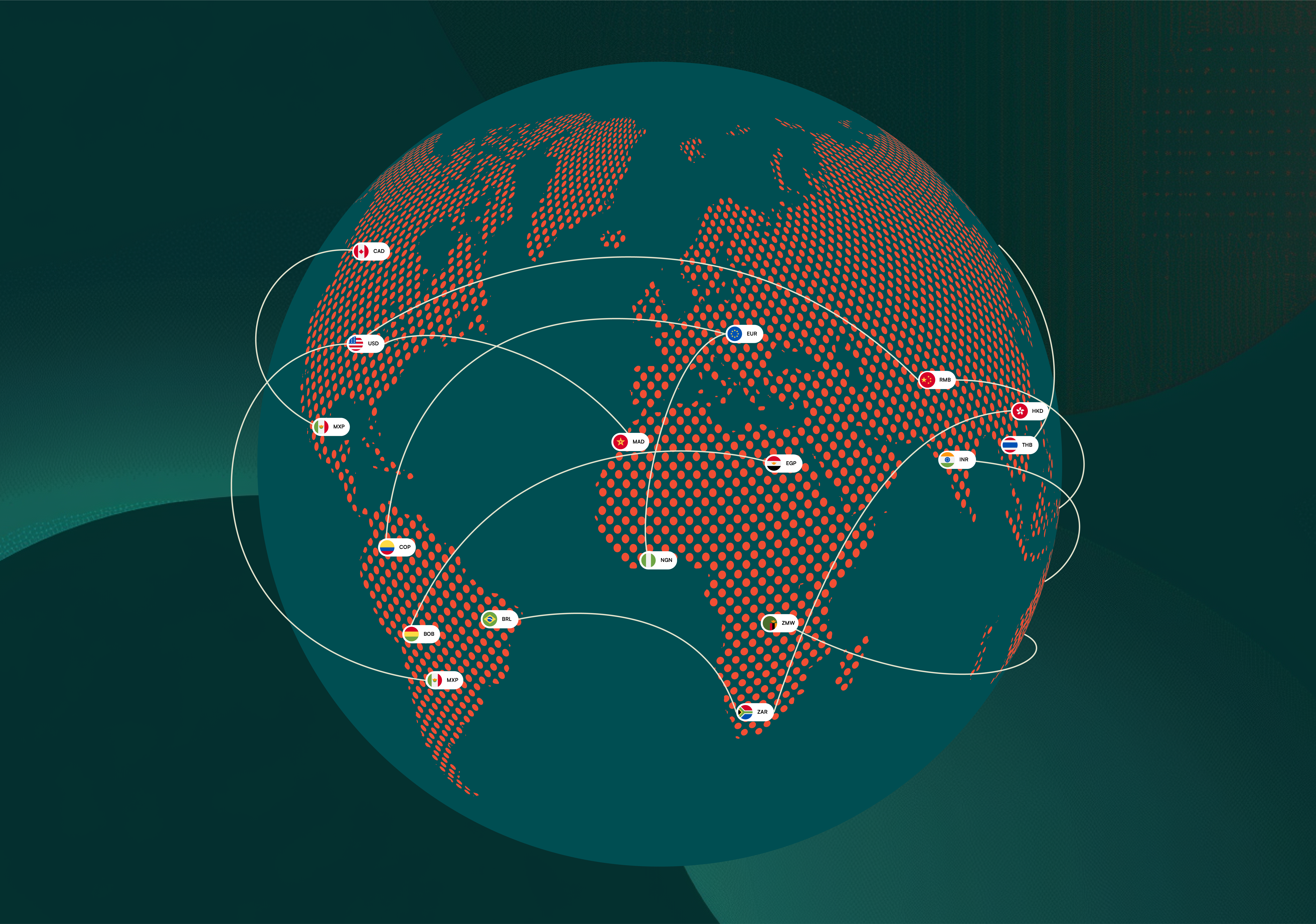 Digital globe showing continents with dotted red patterns and white curved lines connecting various country flags and currency codes.