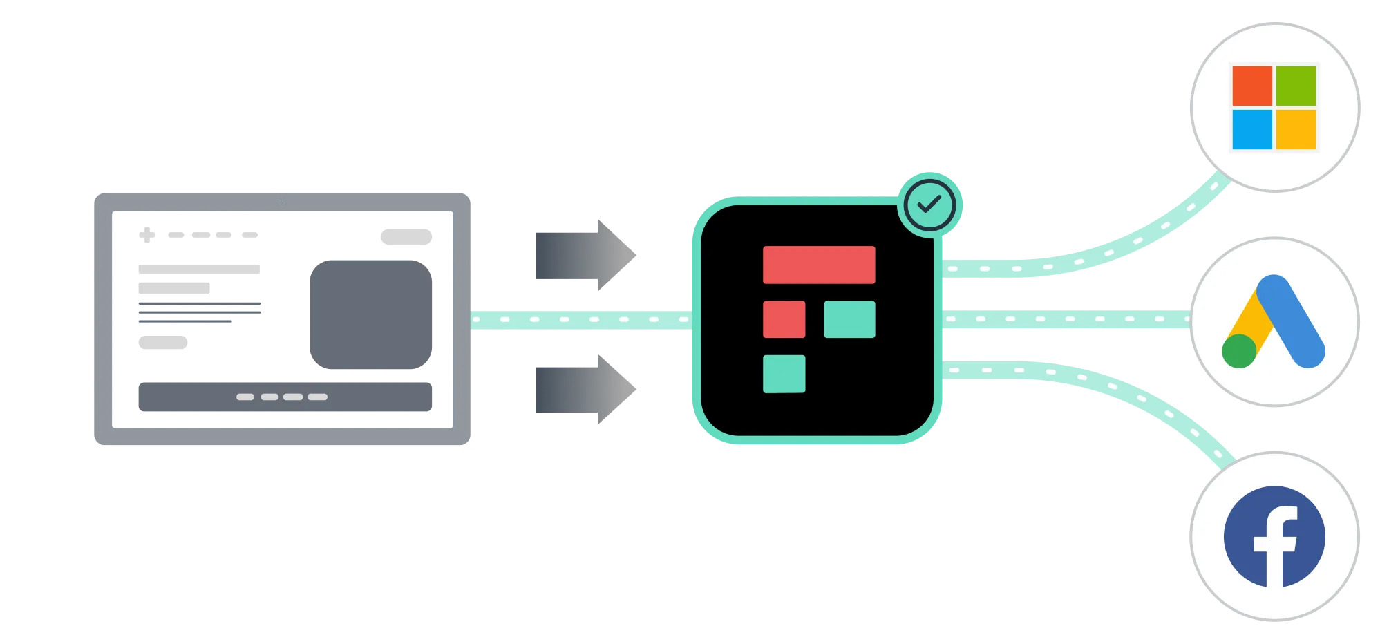 Freshpaint Partnerships