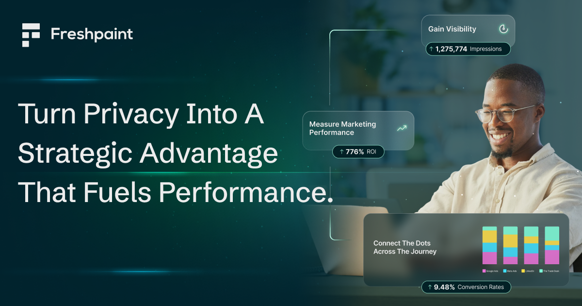 Healthcare Marketing Performance & Compliance Platform | Freshpaint