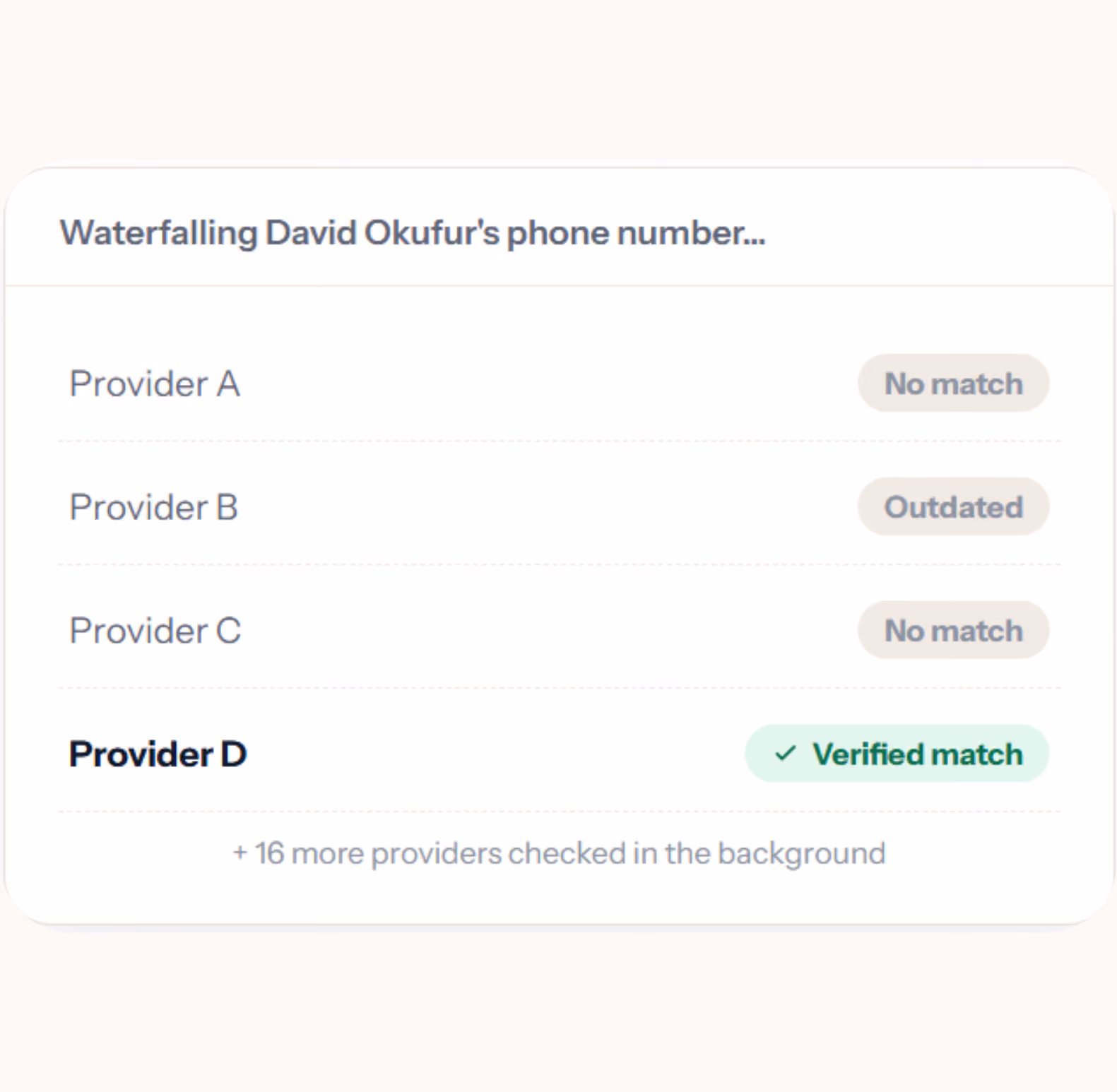 corecruit waterfall enrichment