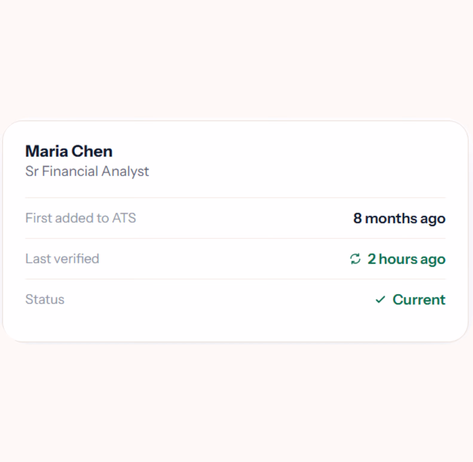 current contact data