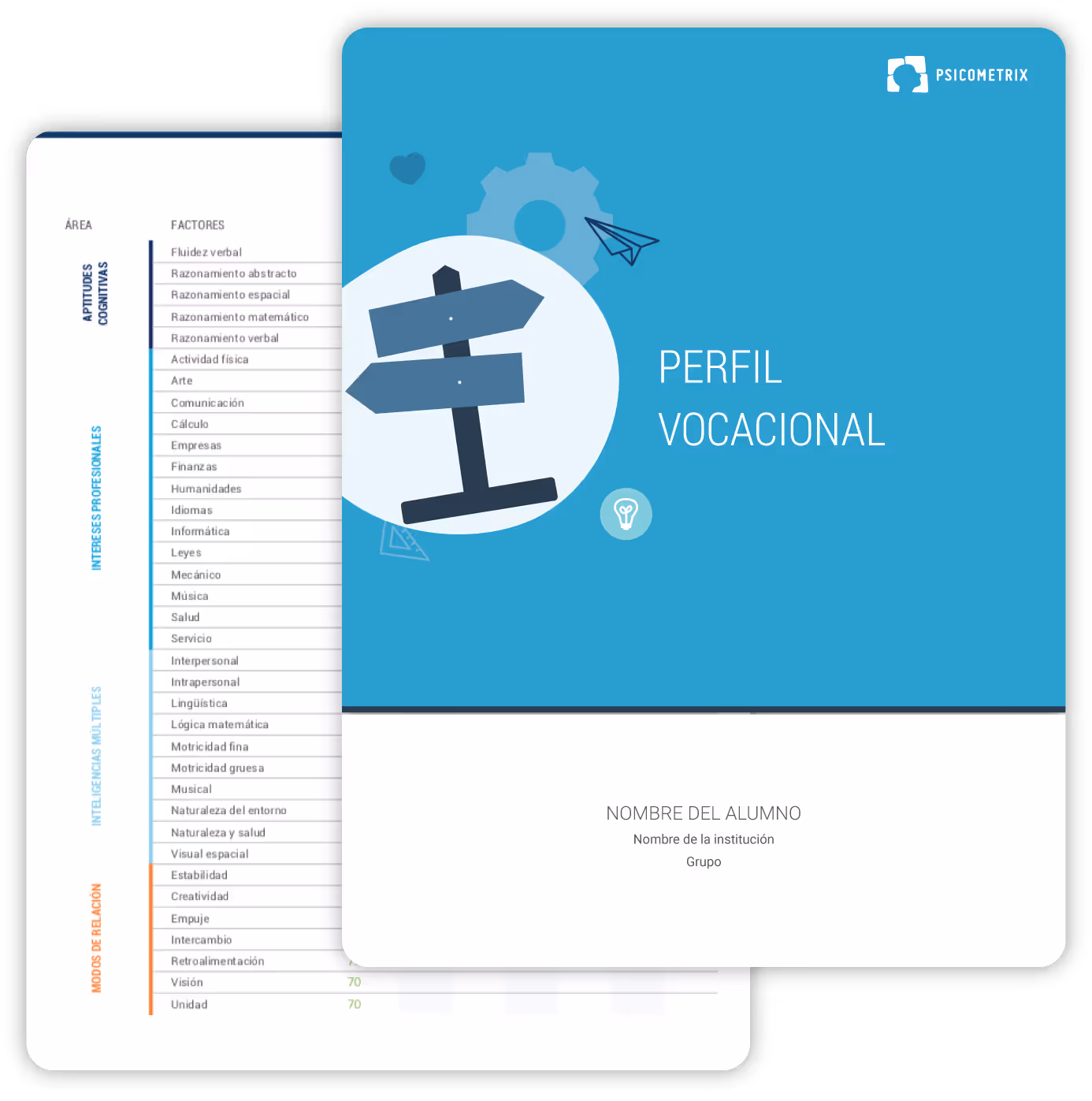 Portada de perfil vocacional de PSICOMETRIX con lista visible de áreas y factores como aptitudes cognitivas, intereses profesionales e inteligencias múltiples.