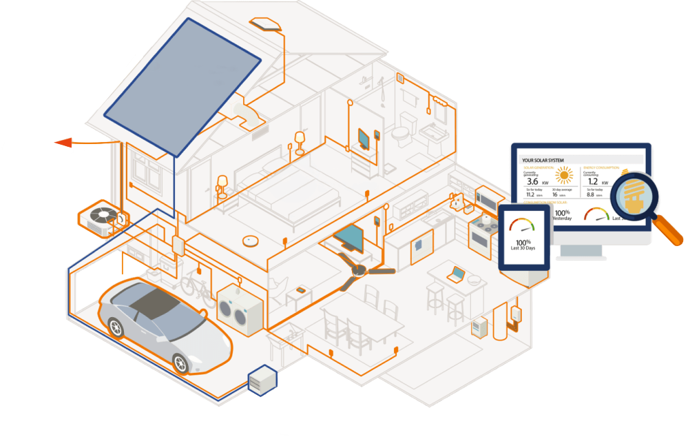 Solar House Diagram