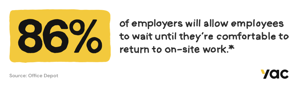 Infographic saying "86% of employers will allow employees to wait until they're comfortable to return to on-site work."