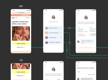 Mobile app interface showing a clear aligner product with user reviews and a multi-step survey flow on white smartphone screens against a dark background.