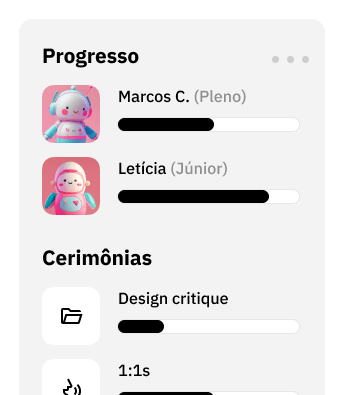 Progress section showing completion bars for Marcos C. (Pleno) and Letícia (Júnior), and a ceremonies section listing Design critique with partial progress.