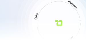 Diagrama circular mostrando uma transição cíclica entre os estados de 'Diablos' e 'Hipnotese'.
