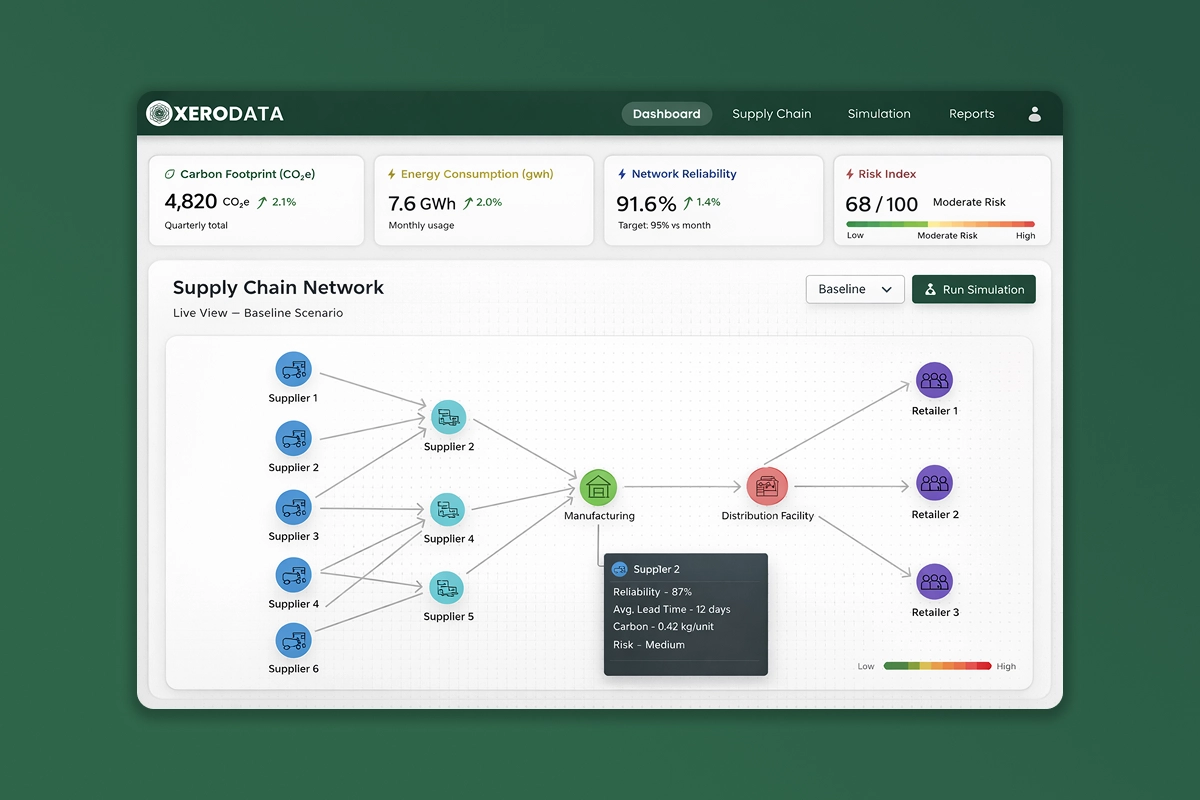 image of a collaborative game planning session