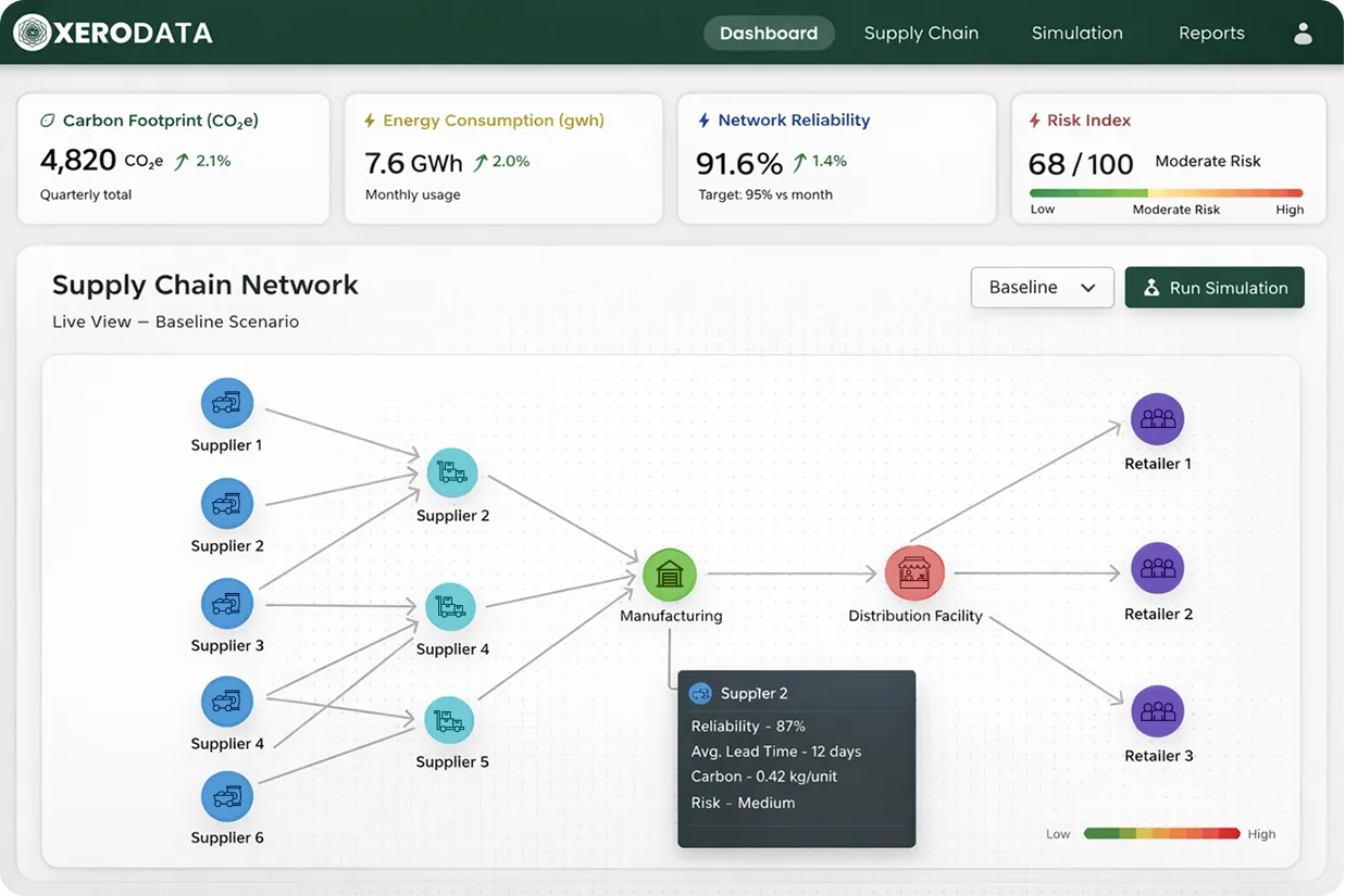 interface of task management module (for a productivity tools business)