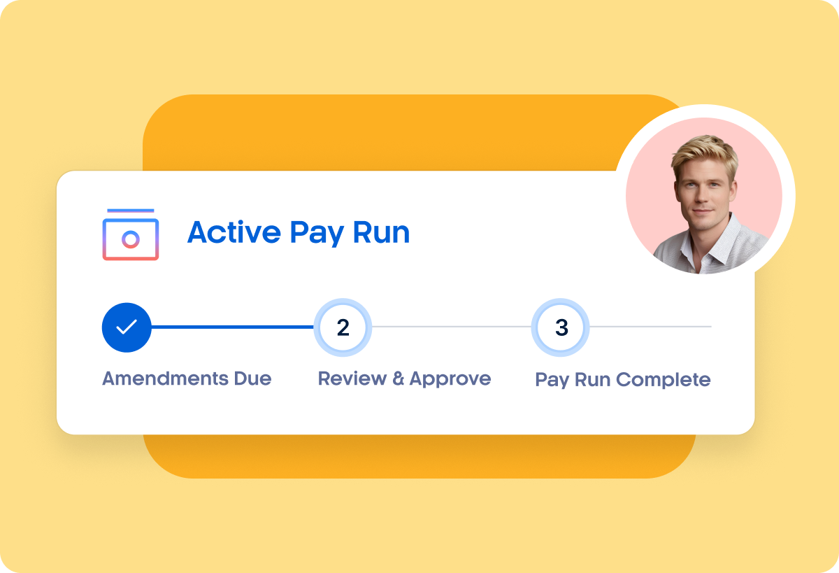 User interface showing Active Pay Run progress with steps: Amendments Due completed, Review & Approve in progress, and Pay Run Complete pending, next to a photo of a blonde man.