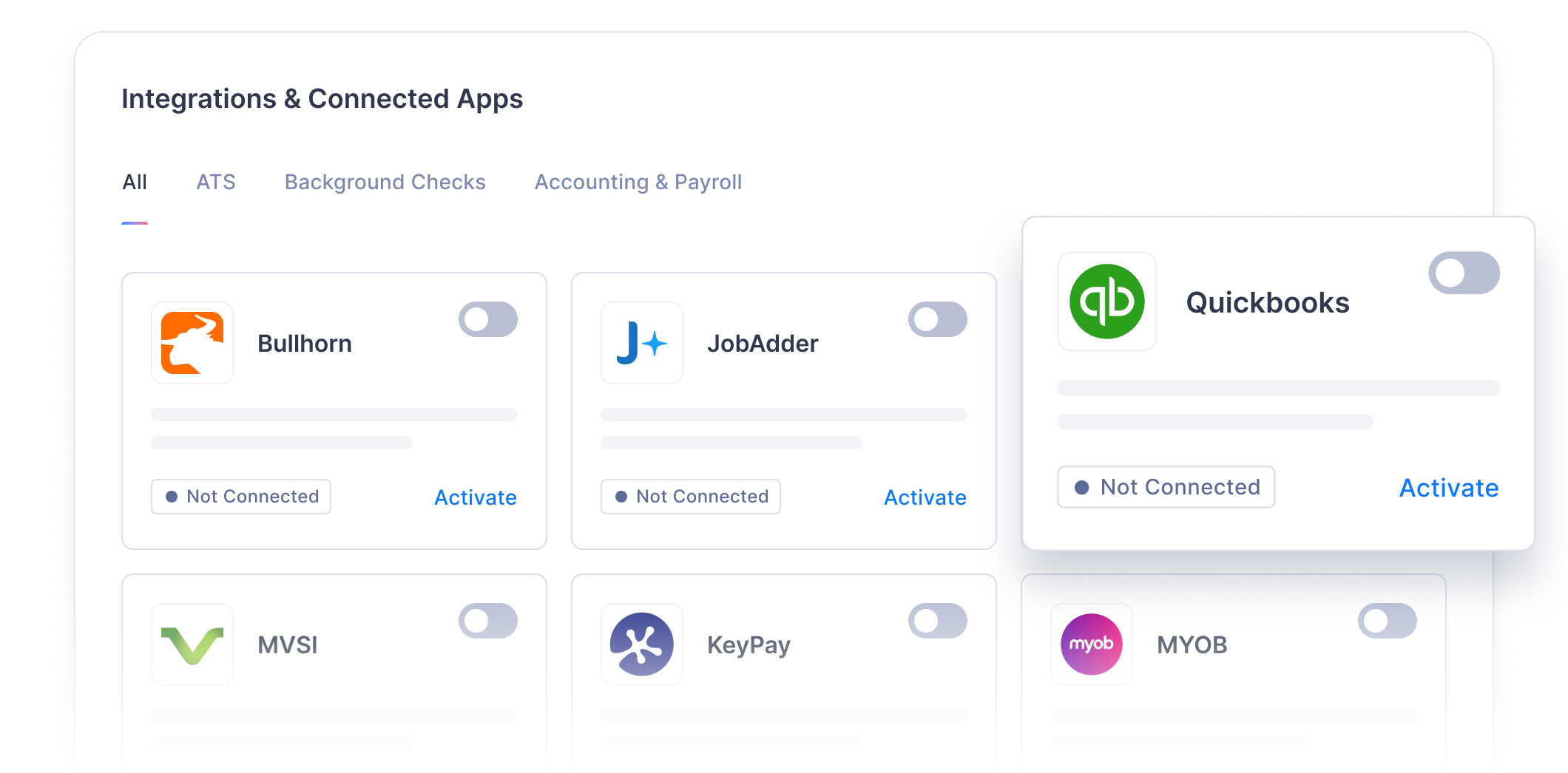 User interface showing integration options for apps including Bullhorn, JobAdder, Quickbooks, MVSI, KeyPay, and MYOB, all marked as not connected with toggle switches and Activate links.