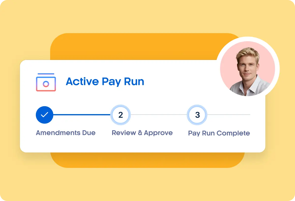 User interface showing Active Pay Run progress with steps: Amendments Due completed, Review & Approve in progress, and Pay Run Complete pending, next to a photo of a blonde man.