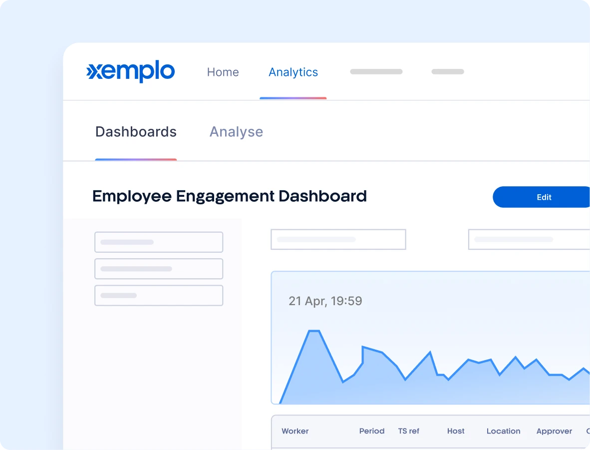 Xemplo Analytics - Built in, not bolt on