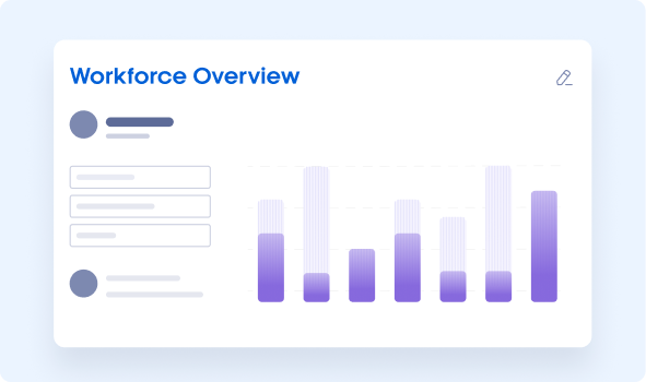 Real-time margin, on-cost and purchase order reporting in Xemplo Analytics