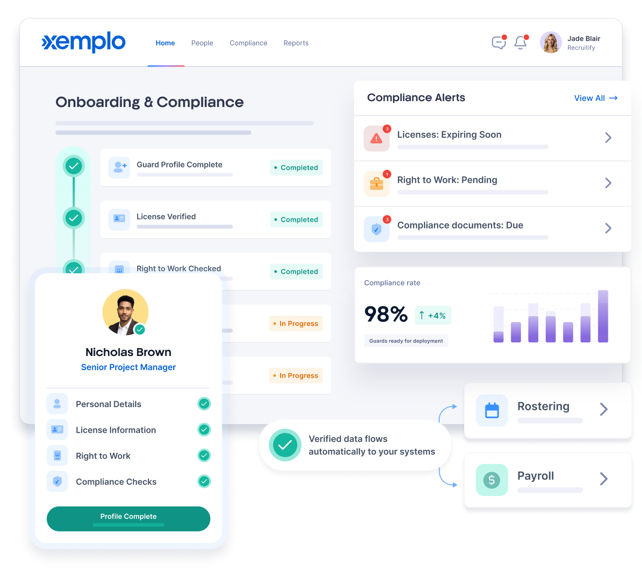 Xemplo security guard onboarding and compliance workflow with licence checks, expiry alerts and deployment readiness