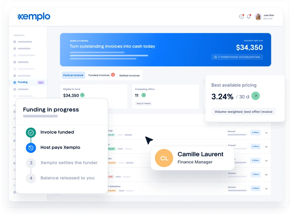 Embedded Finance