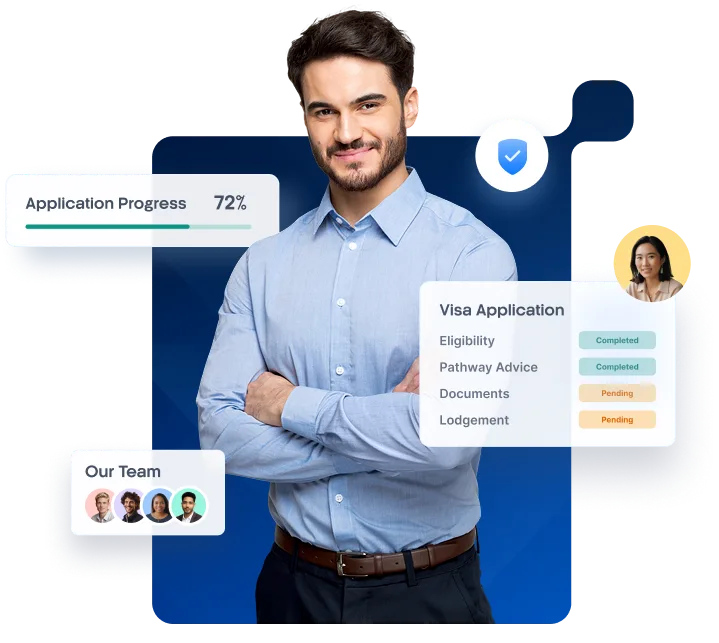 Move talent across borders with confience with Xemplo Legal