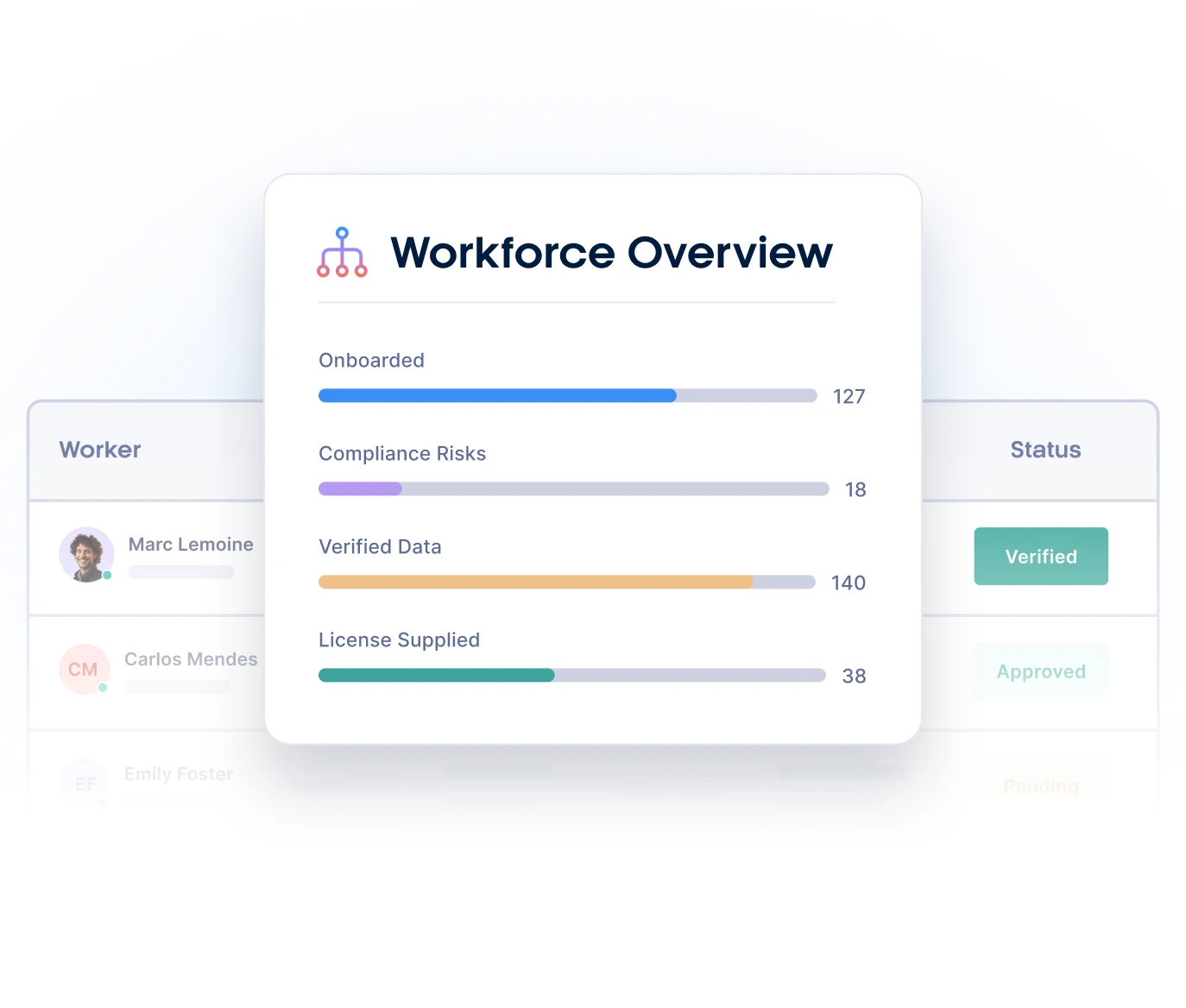 Xemplo - Managed Payroll Services - Header Image