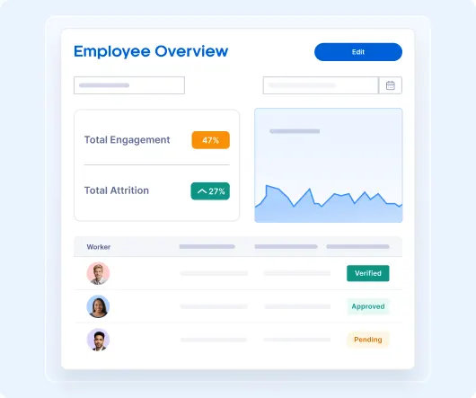 Xemplo operations dashboard showing workforce readiness, onboarding and compliance status
