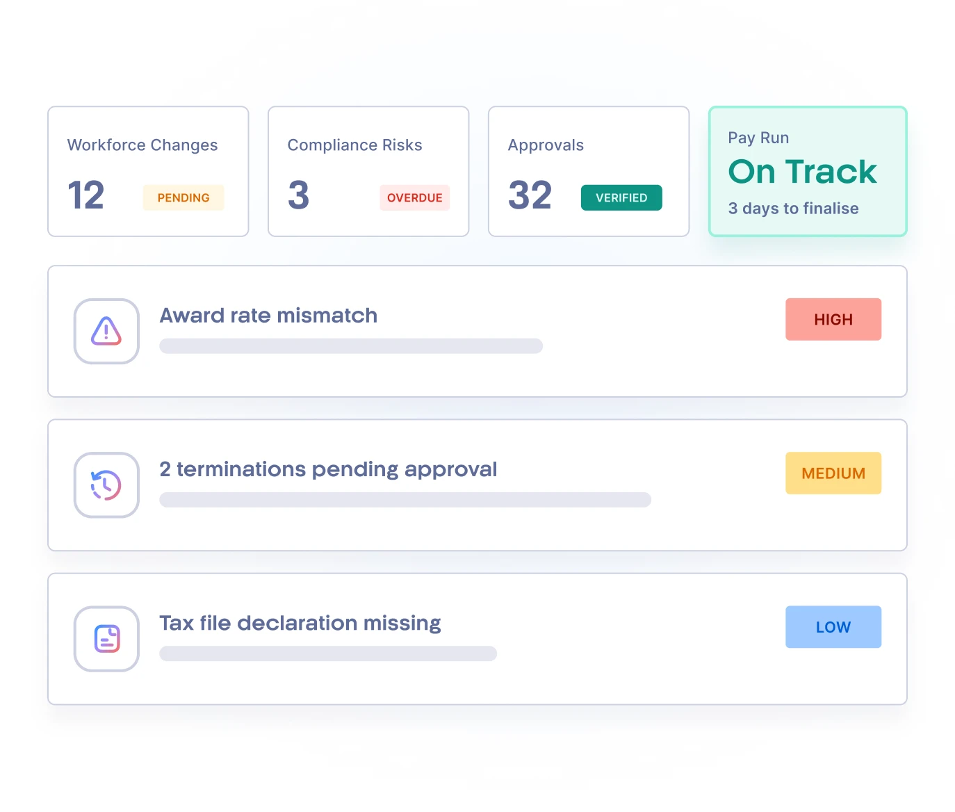 Workforce and payroll control for finance teams