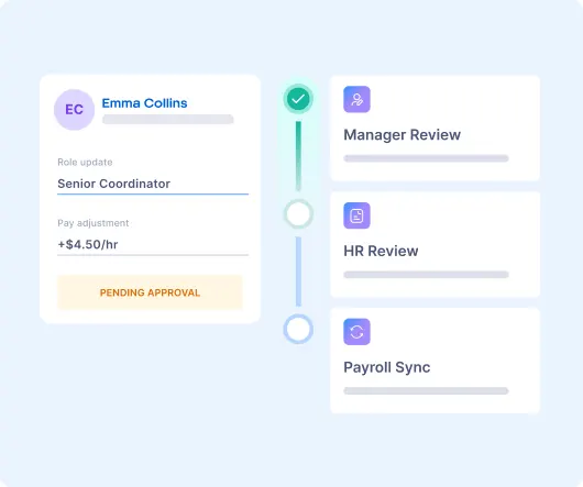 Employee role and pay changes managed through approval workflows in Xemplo