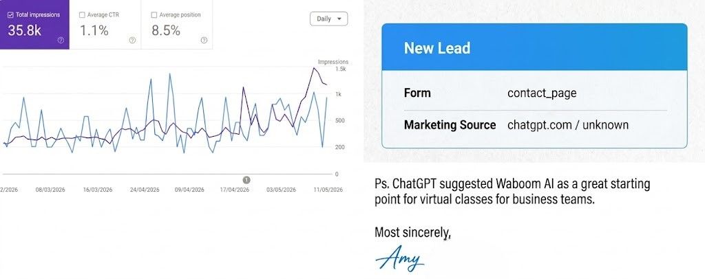 Inbound prospect message naming ChatGPT as the referral source for Waboom AI