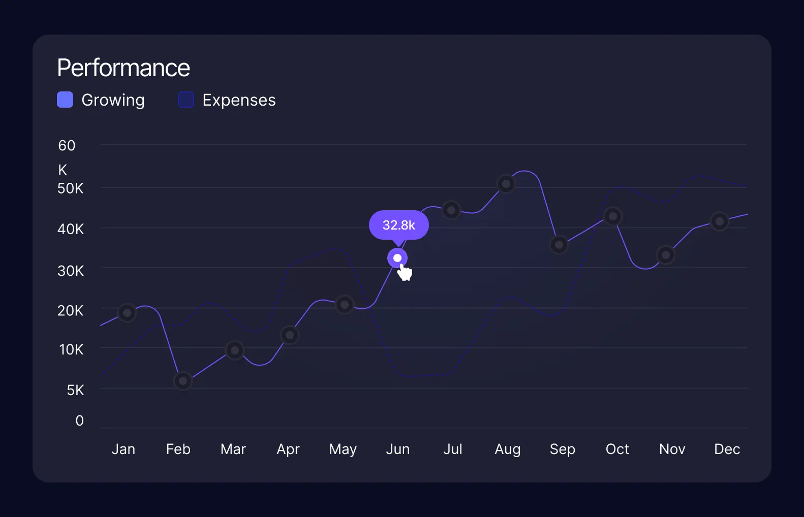 Changelog Single Image
