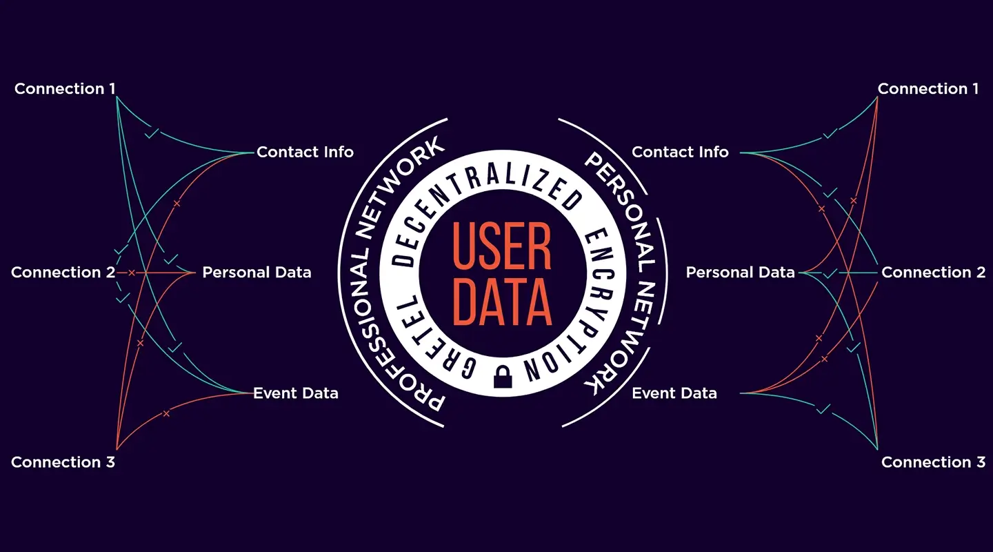 Sunrise over a lush green farm field with rows of plants and distant mountains, overlaid with Wild Daisy Farms logo featuring a stylized white flower with an orange center and the text 'Rooted in North Carolina'.