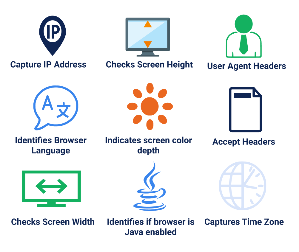 Browser-specific fields captured by a 3DS server