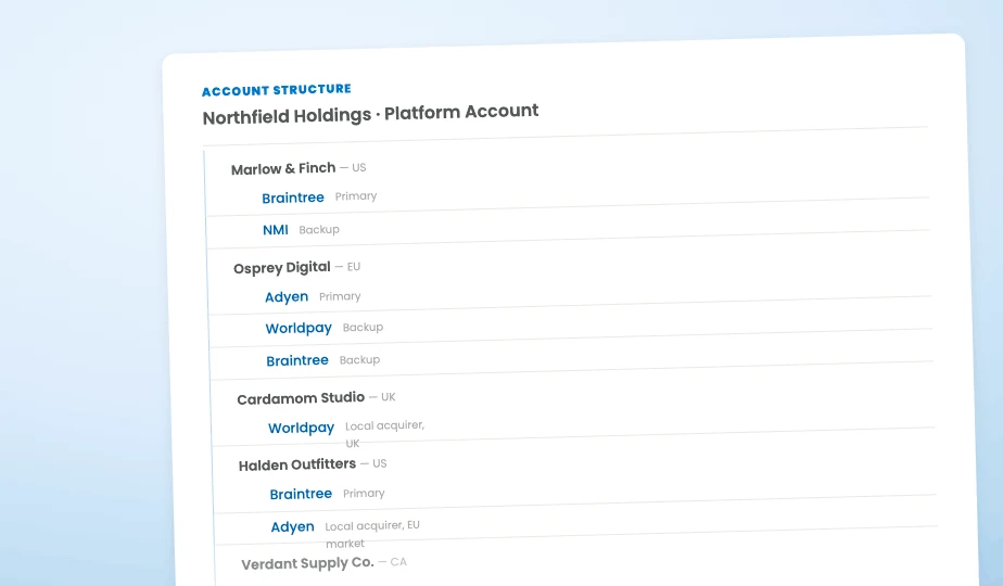 Spreedly Vault dashboard