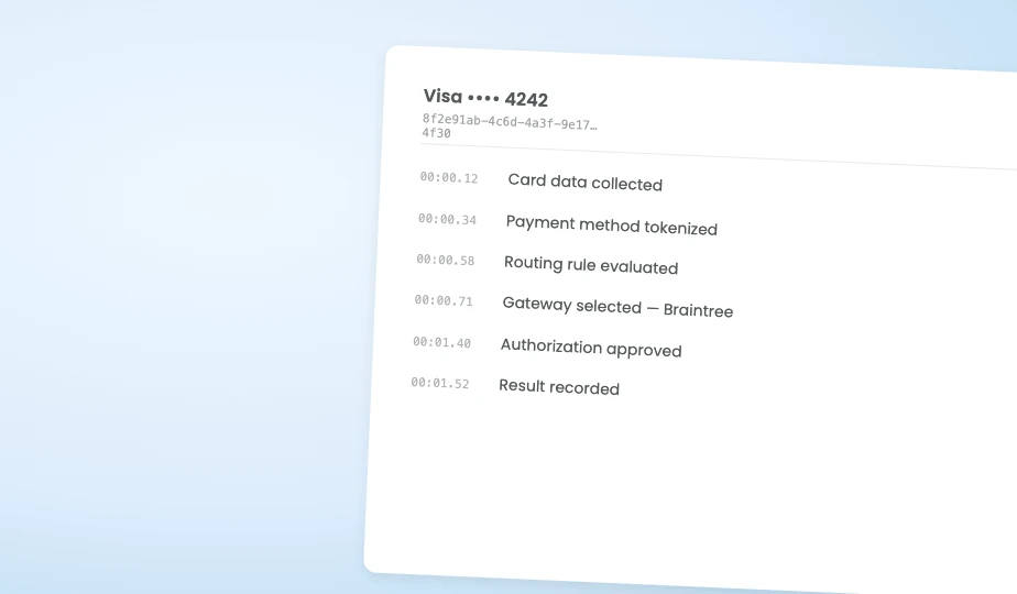 Spreedly Vault dashboard