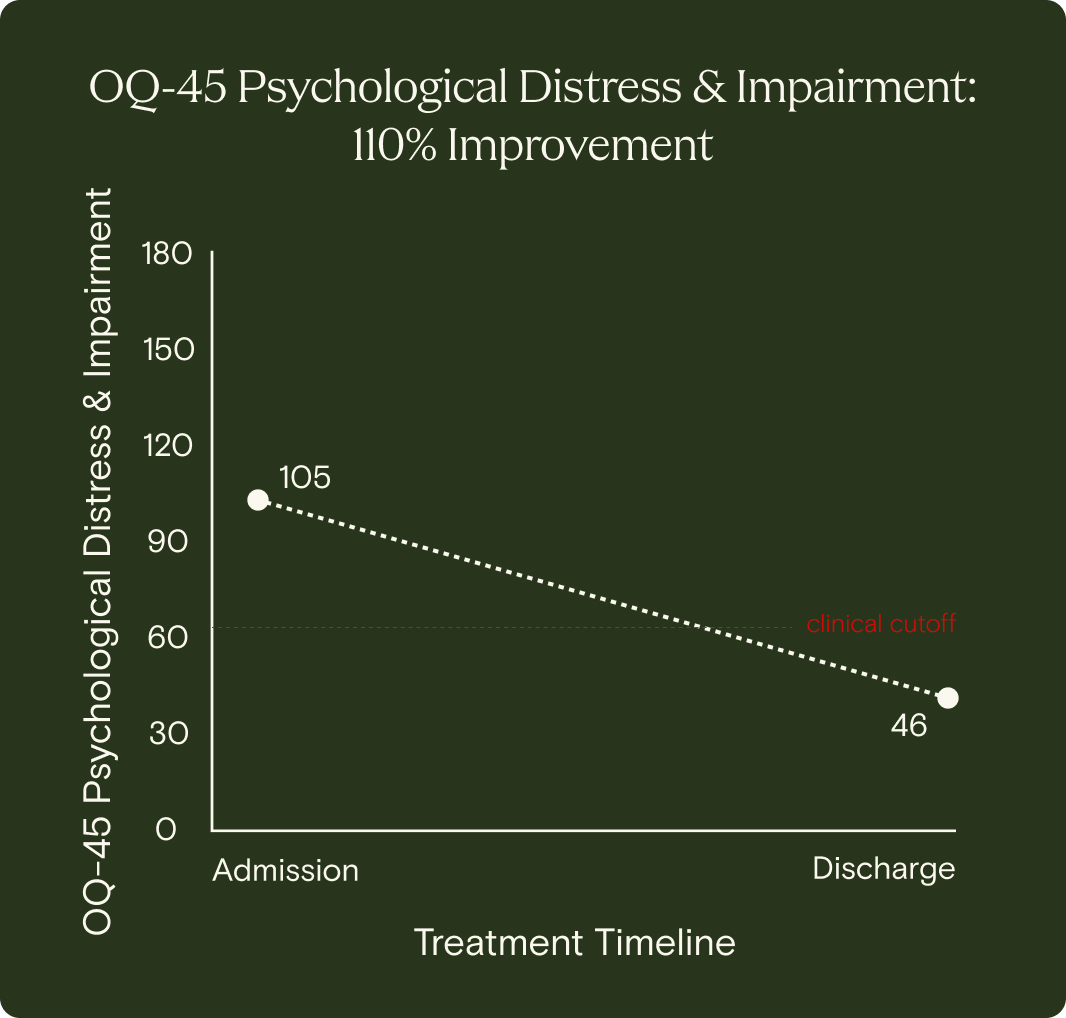 OCD / Neurodivergence / ADHD image 2