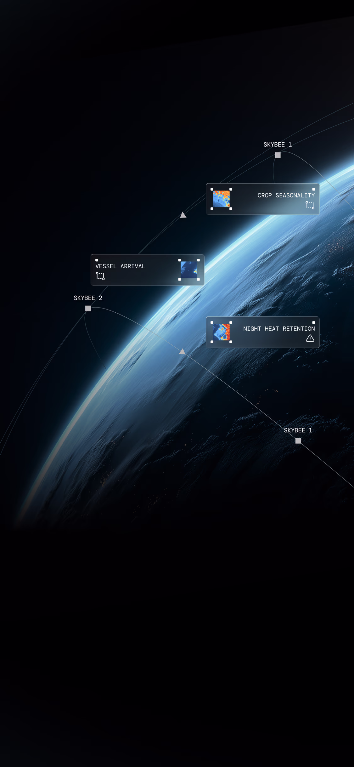 View of Earth from space with labels indicating 'VESSEL ARRIVAL,' 'CROP SEASONALITY,' and 'NIGHT HEAT RETENTION' connected by lines to points marked as SKY-BEE.