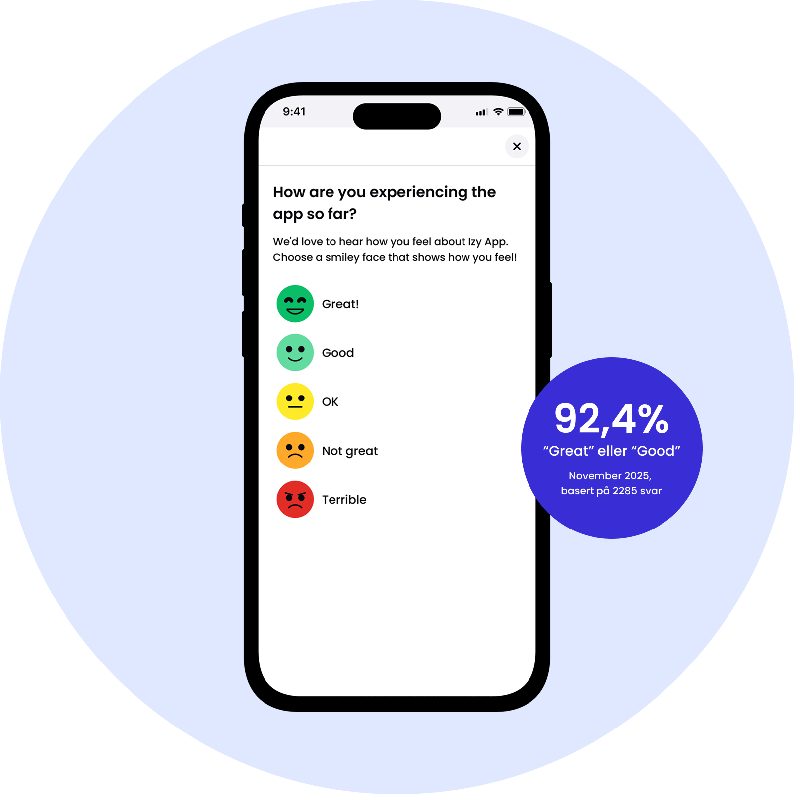 Illustrasjon av tilbakemeldingsskjema i Izy App med brukerstatistikk.