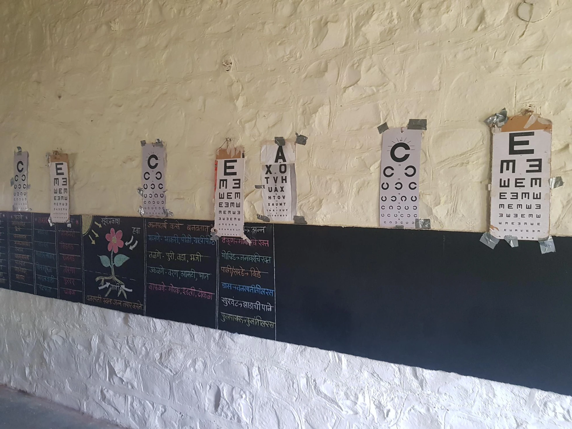 Multiple eye examination charts are taped to a textured wall above a blackboard with educational content written in Hindi.