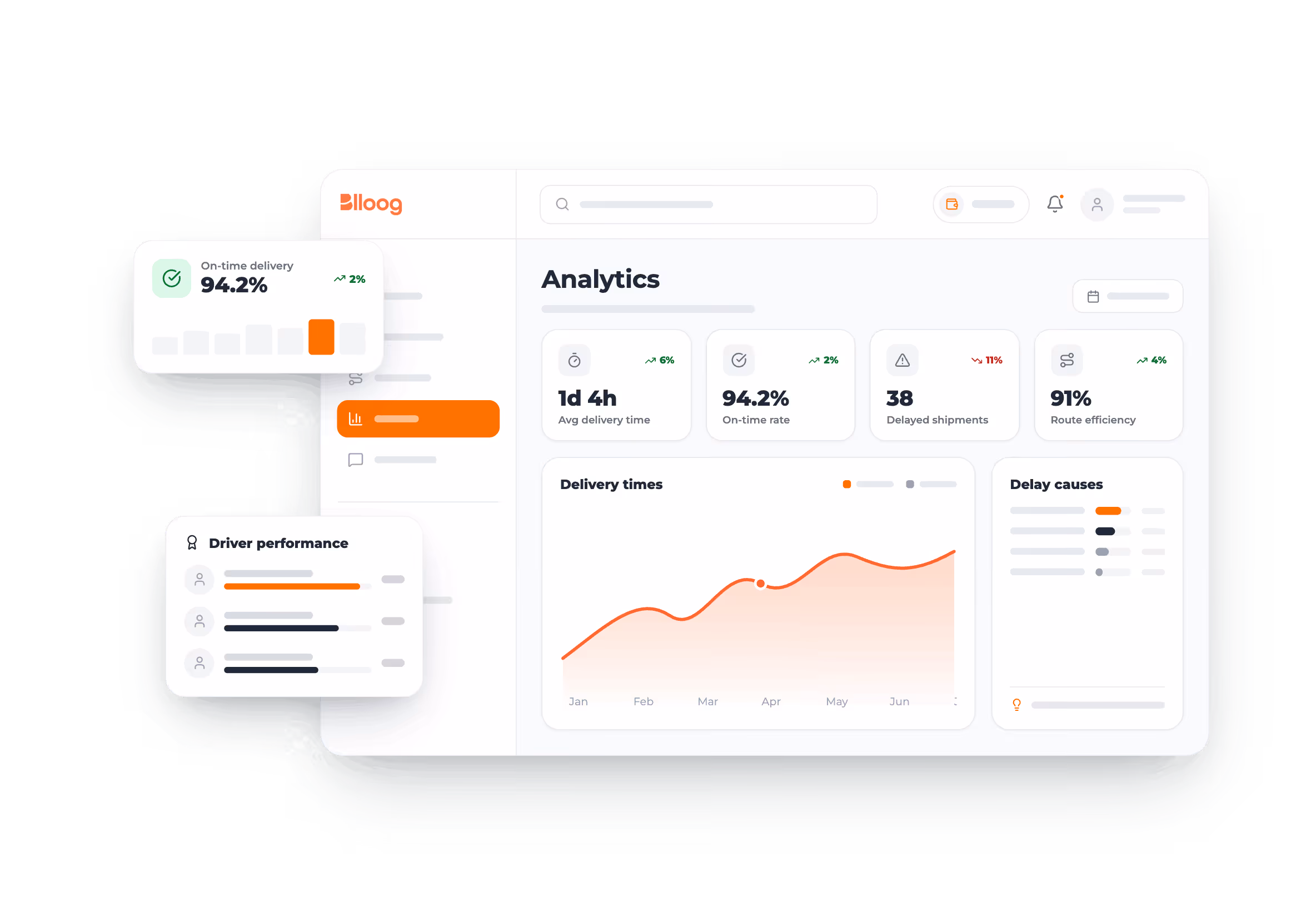 Analytics dashboard showing delivery times, on-time rate, delayed shipments, and driver performance charts.