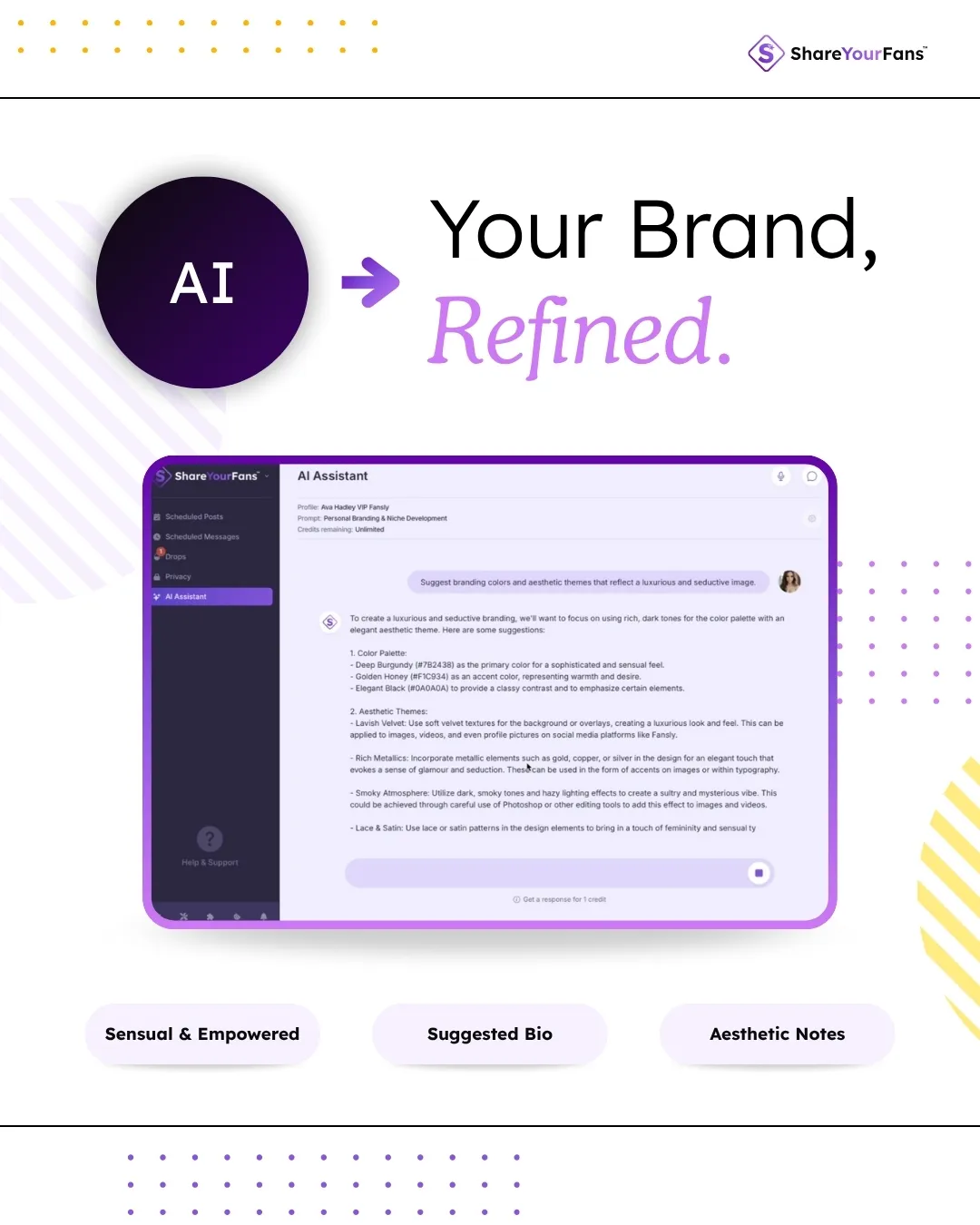 Graphic about how ShareYourFans AI Assistant can help creators hone in on their niche.