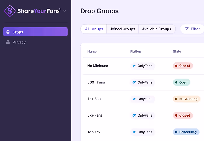 A screenshot of open drop groups on the ShareYourFans web app.