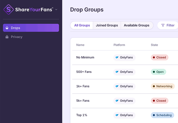 A screenshot of open drop groups on the ShareYourFans web app.